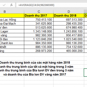 Cách sử dụng hàm Average