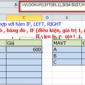 Cách sử dụng hàm hlookup trong Excel kết hợp với các hàm khác