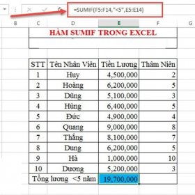Hàm Sum trong excel – Hướng dẫn cách tính trong excel