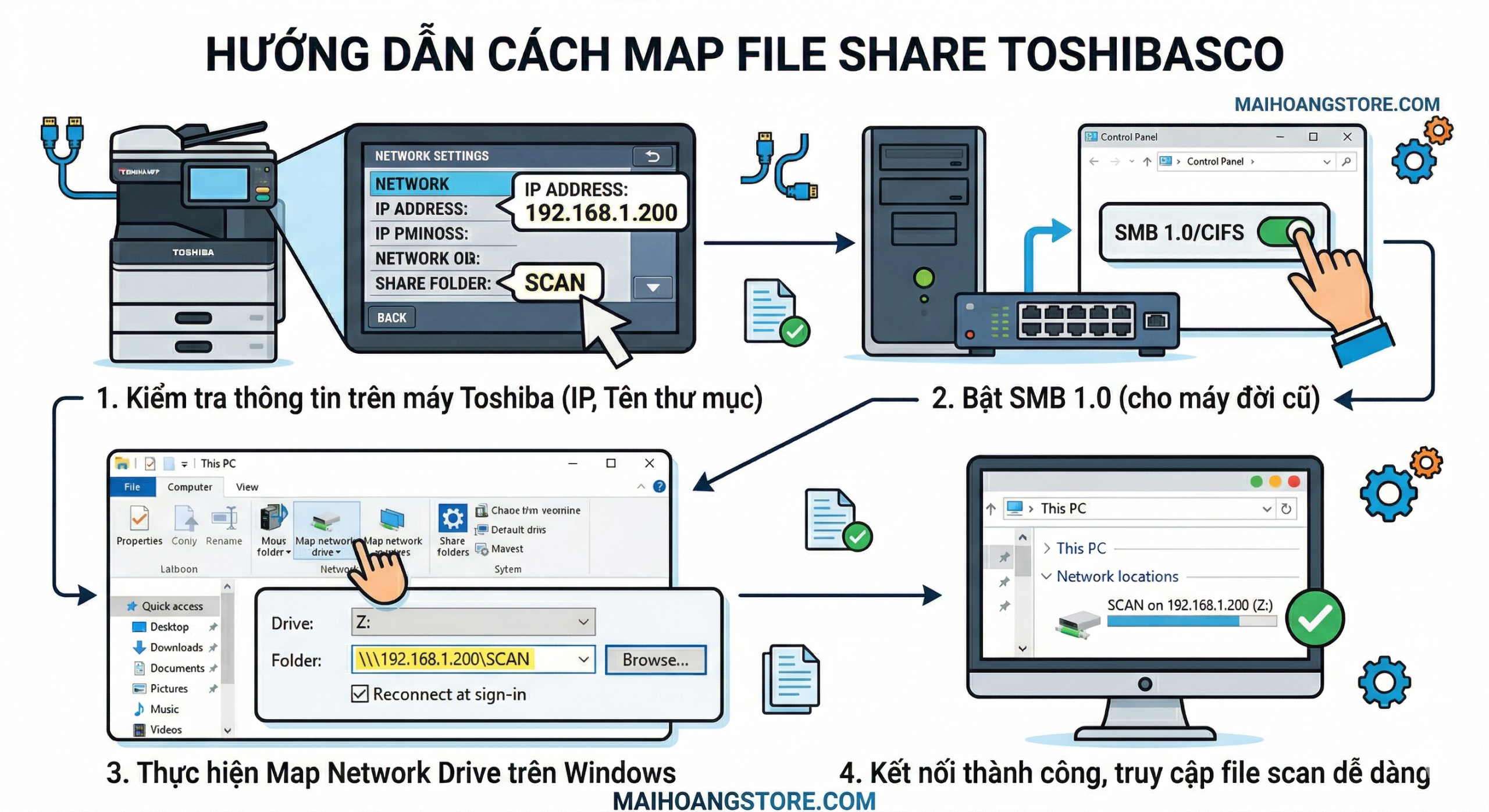 Cách Map Ổ File Share Máy Photocopy Toshiba Về Máy Tính (Chi Tiết 2026)